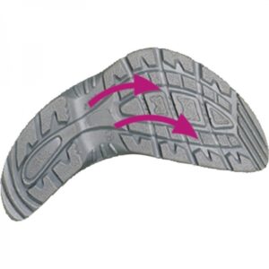 Delta Plus Αδιάβροχο Μποτάκι Ασφαλείας Sault2 S3 SRC S3 Black - Image 2